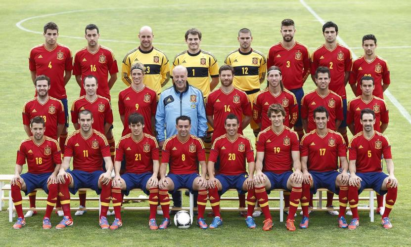 本届欧洲杯西班牙阵型（本届欧洲杯西班牙队阵容）